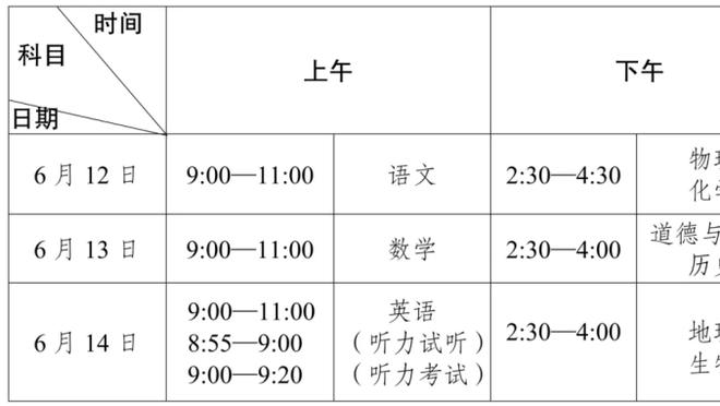 Score90评年度十大主帅：西意两国9人霸榜，瓜帅第一克洛普第十